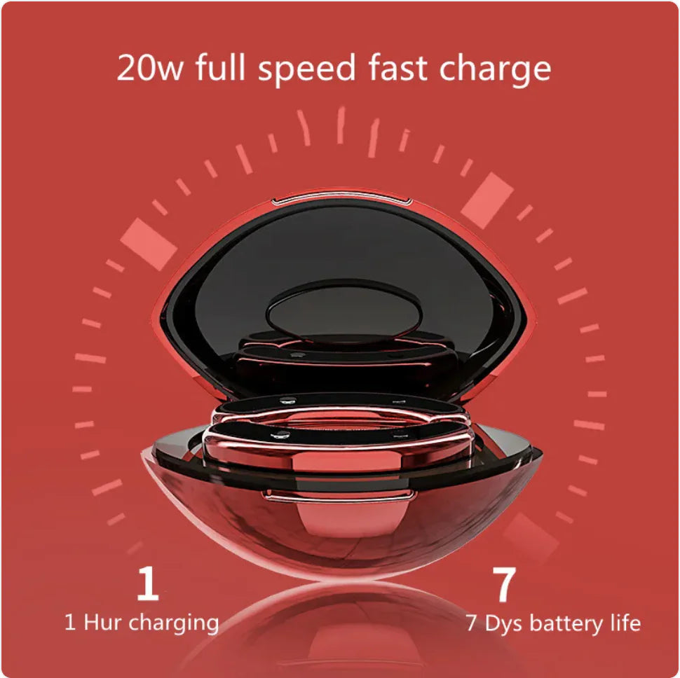 Advanced Eye Beauty Tool